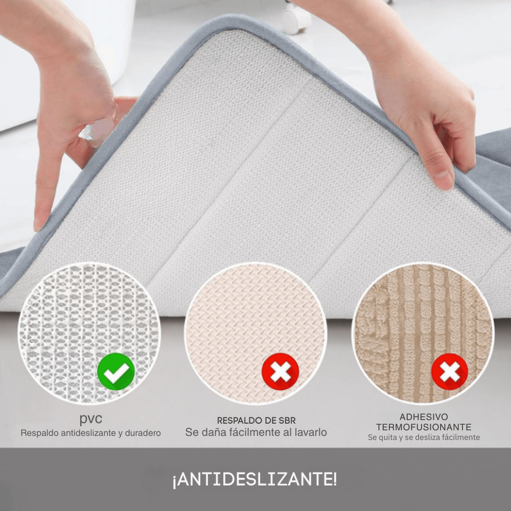 Tapete Super Absorbente Antideslizante Para Baño Acolchado